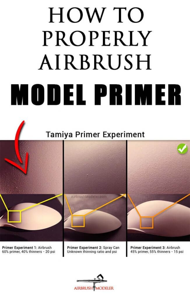 How To Properly Airbrush Model Primer And Prepare It For A Top Coat ...